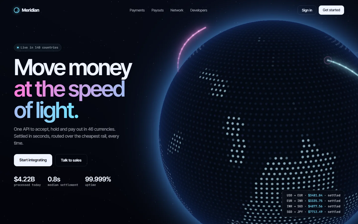 Orbit Globe — website preview